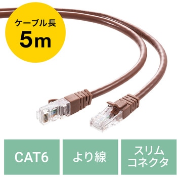 LANケーブル サンワダイレクト