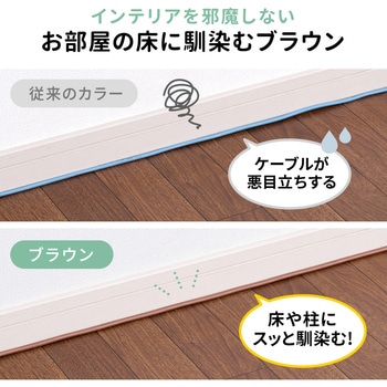 LANケーブル サンワダイレクト