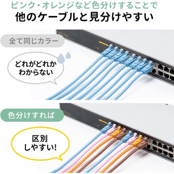 LANケーブル サンワダイレクト