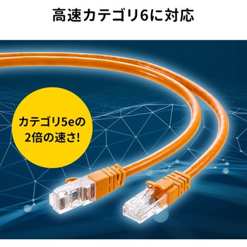 LANケーブル サンワダイレクト