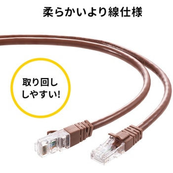 LANケーブル サンワダイレクト