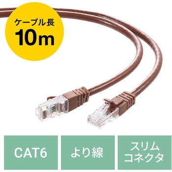 LANケーブル サンワダイレクト