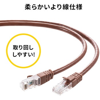 LANケーブル サンワダイレクト