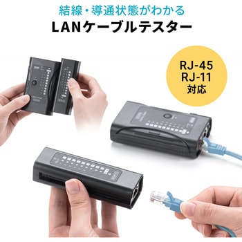 LANケーブル自作工具キット サンワダイレクト