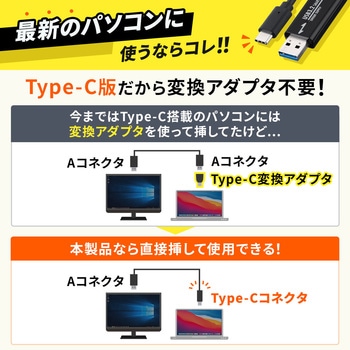 リンクケーブル サンワダイレクト
