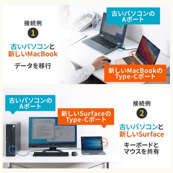 リンクケーブル サンワダイレクト