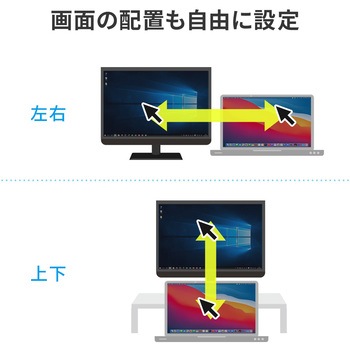 リンクケーブル サンワダイレクト