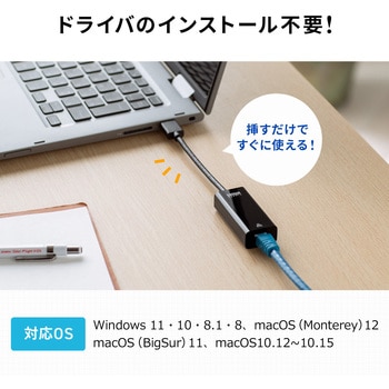 USB変換アダプタ サンワダイレクト