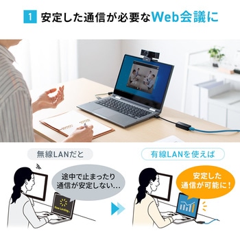 USB変換アダプタ サンワダイレクト