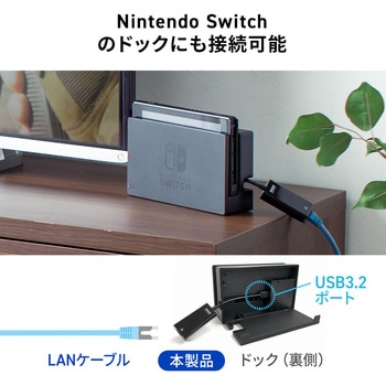 USB変換アダプタ サンワダイレクト