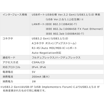 USB変換アダプタ サンワダイレクト