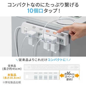 電源タップ サンワダイレクト