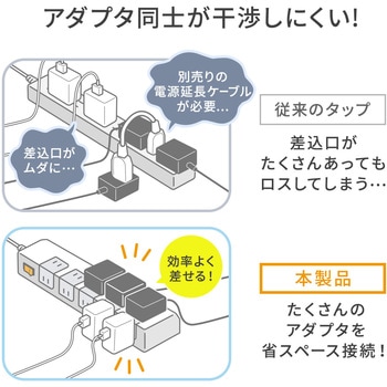 電源タップ サンワダイレクト