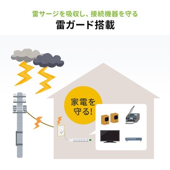 電源タップ サンワダイレクト