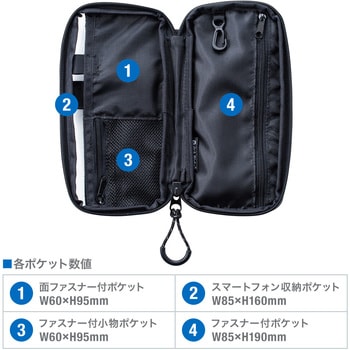 サイクルポーチ サンワダイレクト