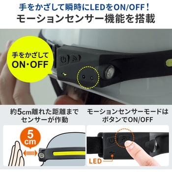 LEDライト サンワダイレクト