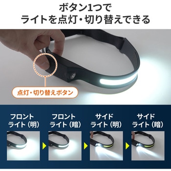 LEDライト サンワダイレクト