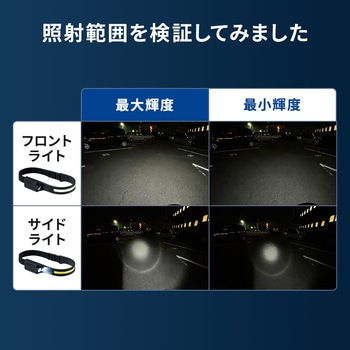 LEDライト サンワダイレクト
