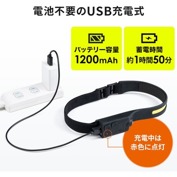 LEDライト サンワダイレクト