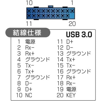 USB3.0リアスロット 2ポート アイネックス