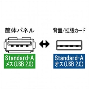 ケース用USBケーブル 背面コネクタタイプ 10本 アイネックス