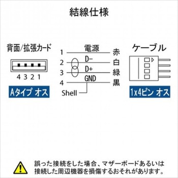 ケース用USBケーブル Aオス-セットオス アイネックス