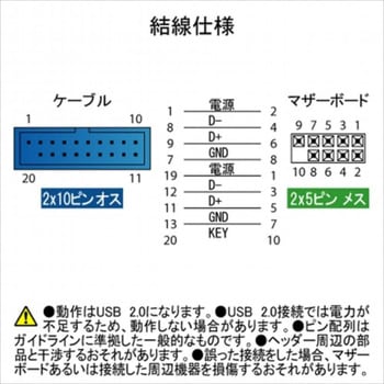 ケース用USB3.0アダプタ アイネックス