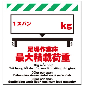 多言語シート 足場作業床最大積載荷重1スパン[ ]kg 昭和商会