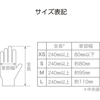 セーフタッチ アドバンスドブラック M 100枚/箱 - メディコムジャパン