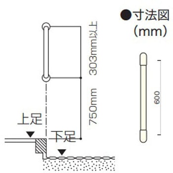 TM7833 【オーダー】手すり丸型35 I型セット 1セット ウッドワン