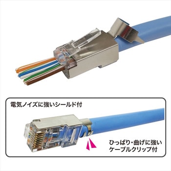 カテゴリー6Aモジュラープラグ(貫通タイプ・クリップ式) DENSAN(ジェフコム)