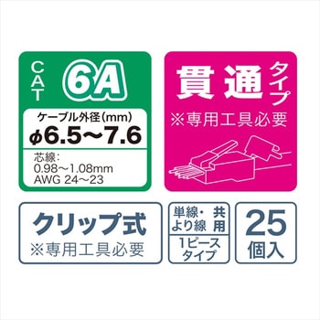 カテゴリー6Aモジュラープラグ(貫通タイプ・クリップ式) DENSAN(ジェフコム)