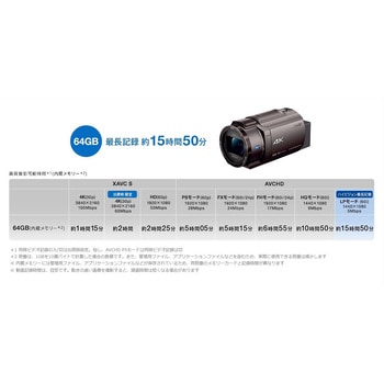 FDR-AX45A B 4Kビデオカメラレコーダーハンディカム FDR-AX45A 1台