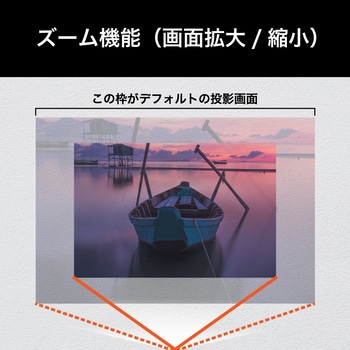 フルセグ対応ブルーレイプロジェクター BLUE WIDE
