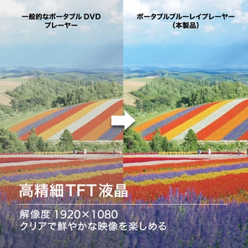 14インチポータブルBDプレーヤー BLUE WIDE