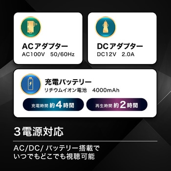 14インチポータブルBDプレーヤー BLUE WIDE