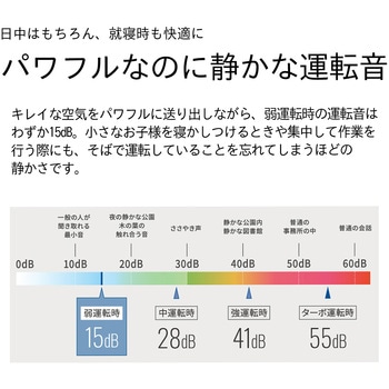 業務用空気清浄機 ダイニチ工業