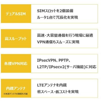 Rooster DRX5002 サン電子(PC)