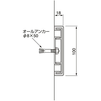 壁面保護材 ジャンティーガード(エンドキャップ2ヶ付) ケージーパルテック
