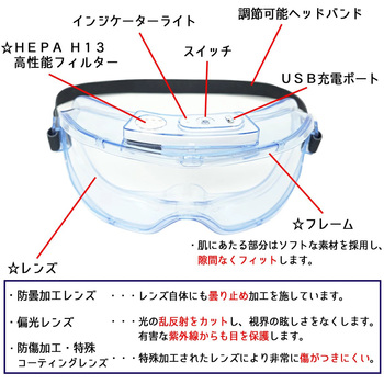 ZERO-FOG USB充電・くもらないゴーグル POLARIS(ポラリス)