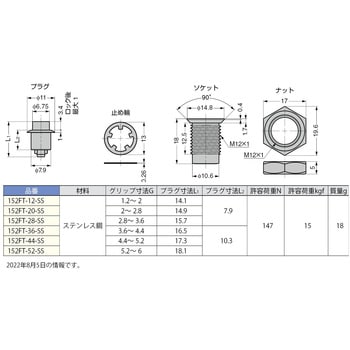 オールステンレス鋼製カムロックファスナー152FT型小型フラットタイプ LAMP(スガツネ)