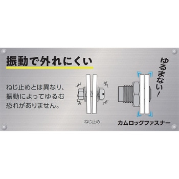 オールステンレス鋼製カムロックファスナー152FT型小型フラットタイプ LAMP(スガツネ)