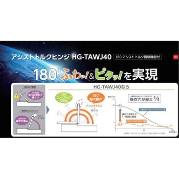 アシストトルクヒンジHG-TAWJ40180°アシストトルク調整機能付 LAMP(スガツネ)