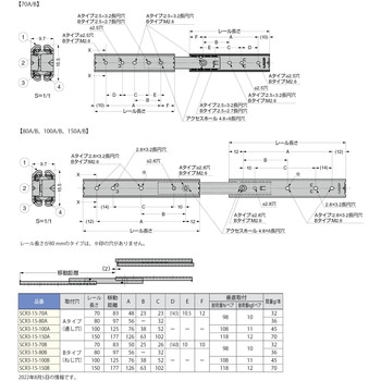 ミニスライドレールSCR3 LAMP(スガツネ)