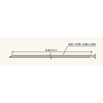 アルパレージ フクビ化学 天井・壁装材 【通販モノタロウ】