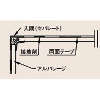 鏡面アルパレージ用入隅(セパレート) フクビ化学