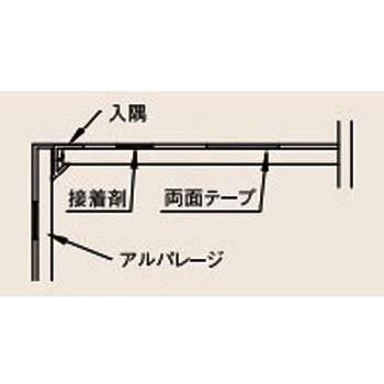 鏡面アルパレージ用入隅 フクビ化学