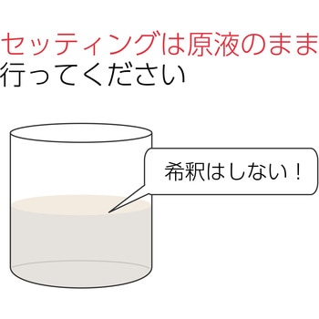 ポリマーコーティング剤 仕上げ 洗車機用 乳白色 モノタロウ 洗車機用洗剤 通販モノタロウ