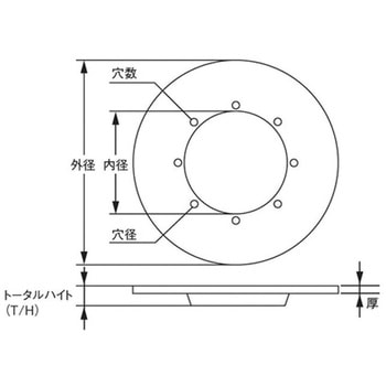 BRAKING WK074L DAYTONA(デイトナ)