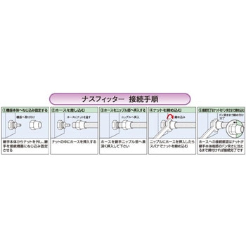 真鍮製 ナスフィッター(ブレードホース用継手) ナスコフィッティング
